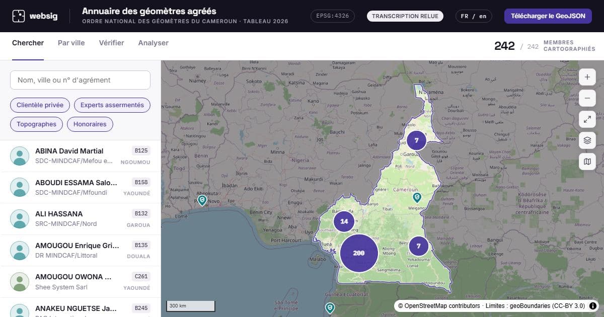 Annuaire des géomètres du Cameroun